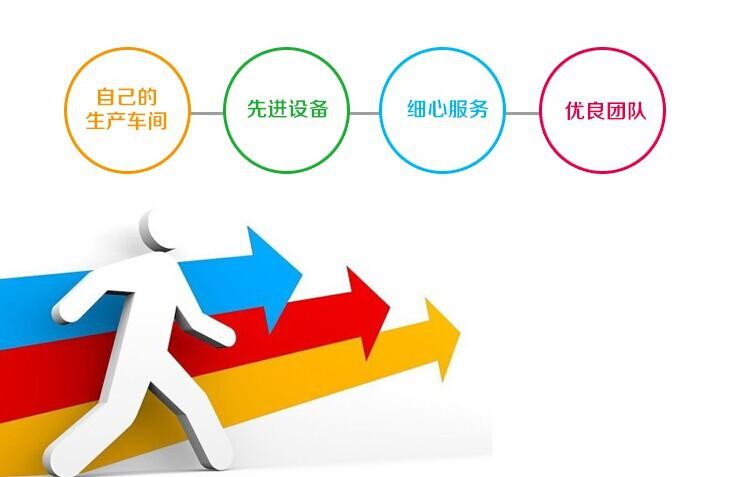 产品特点