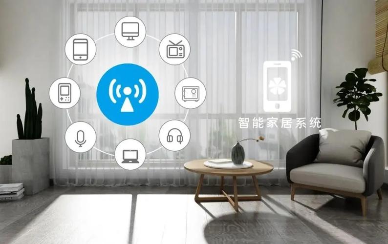 智能家具—让您的生活更加智能化