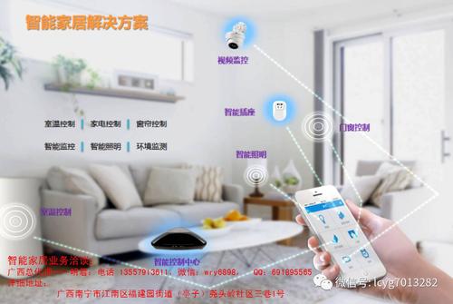 智能生活保姆——“智享家”智能家居