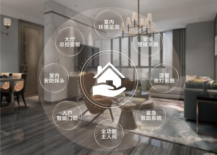 智能生态居家：你的舒适空间管家