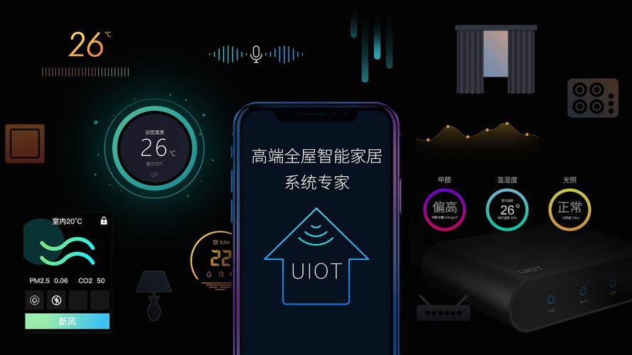 智能家居神器-智控音乐大师
