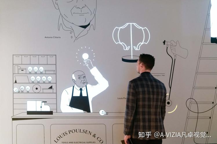 智能魔法墙，打造无限畅想空间