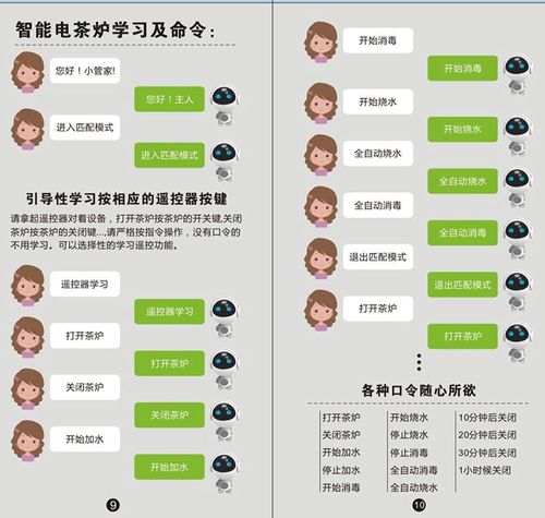 智能语音控制的智能家居助手