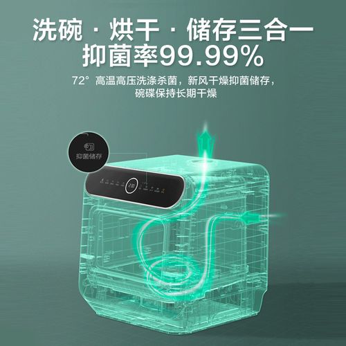 智能居家-懒人必备，一键智控家电