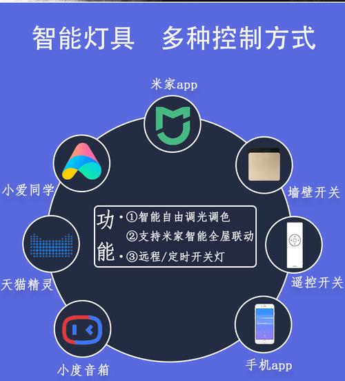 智能无极调光灯：为你的家庭带来无限光彩