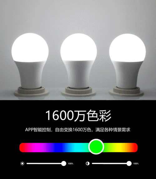 智能家居必备，音乐与灯光的完美融合——音乐灯球