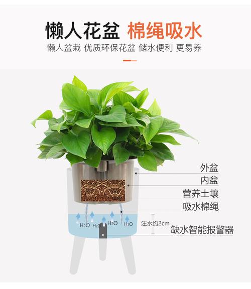 智能居家之“智能花盆”——让植物有自己的智能生长方式