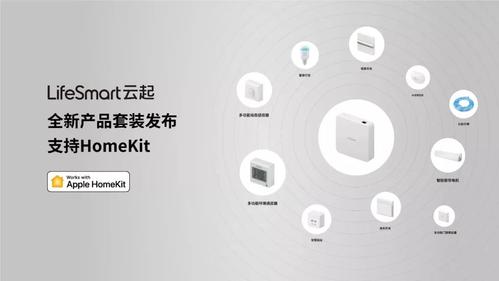 智能家居产品——SmartLife