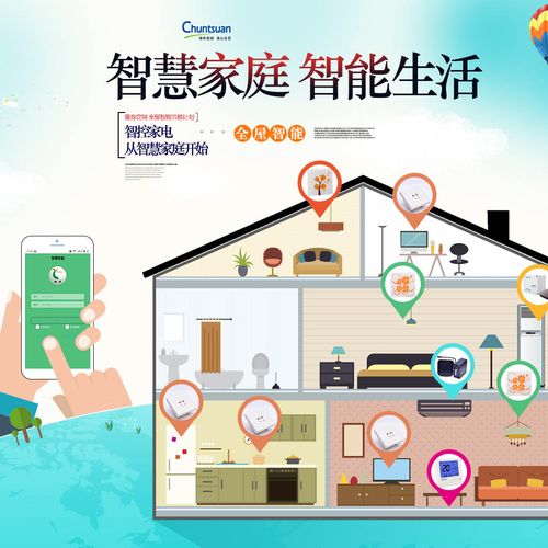 智能家居：掌上生态，你的家由我管