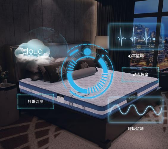 MySmartBed——智能床，让你睡得更健康