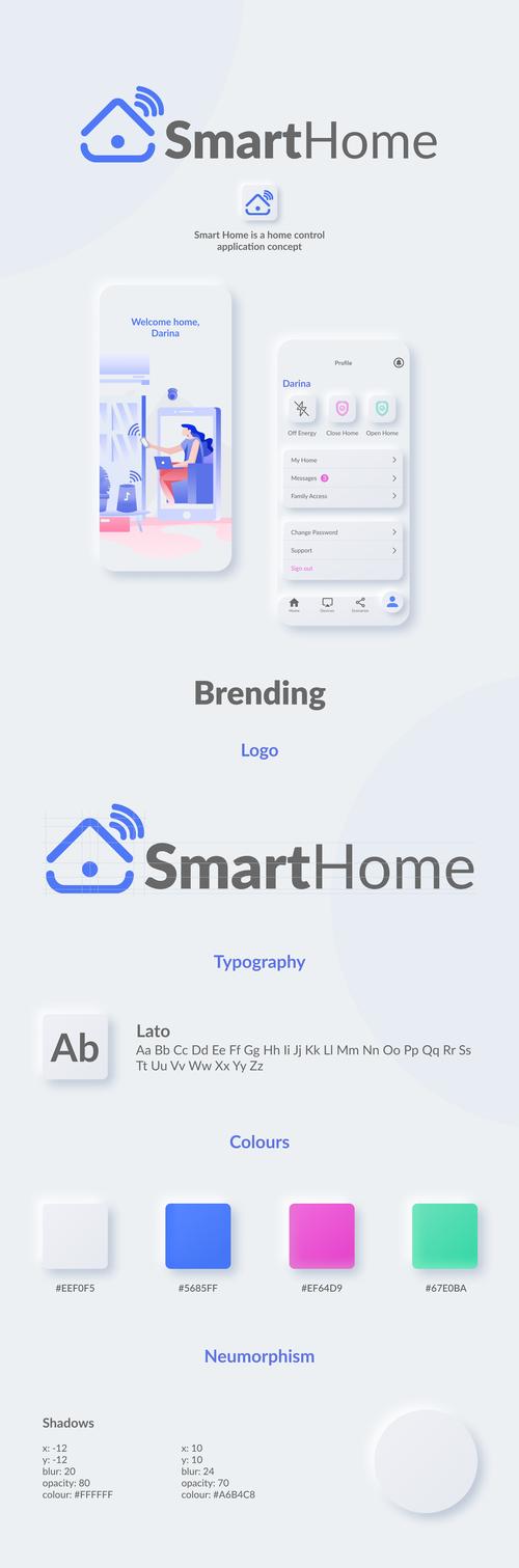 智能生活助手：SmartHome+