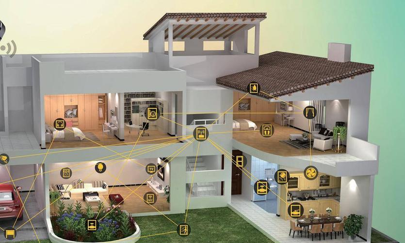 智能多功能家居助手：SmartHome+