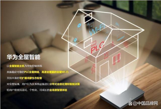 智慧家居：打造智能生活
