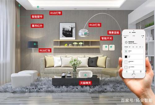 智能生活助手：家庭智能控制中心