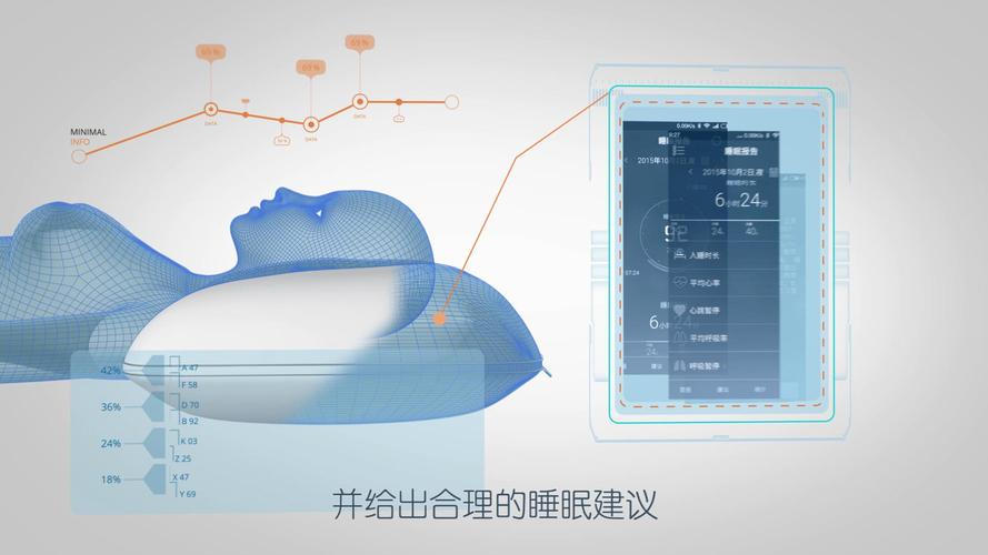智能家居创意产品：智能助眠音乐枕