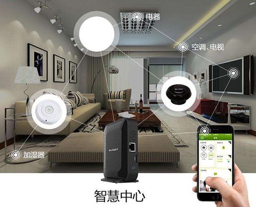 智能居家助手——家居智能化一站式解决方案