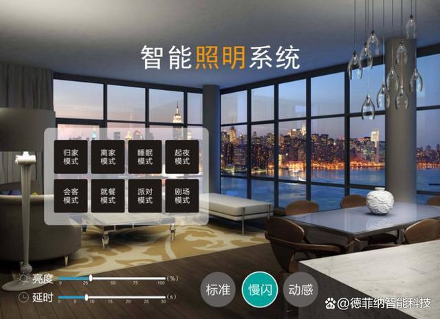 智能照明系统：光之神