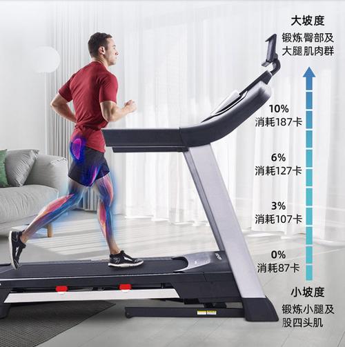 智能跑步机：让你的运动体验达到新高度