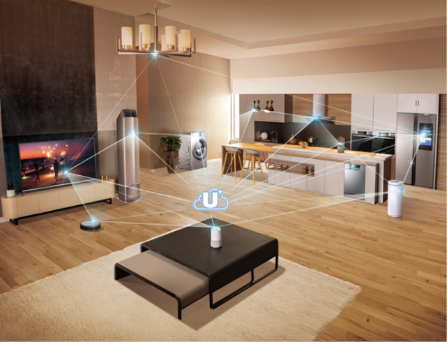 智能家居产品：LumiHome