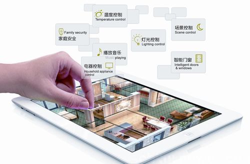 智能居家助手——iHome