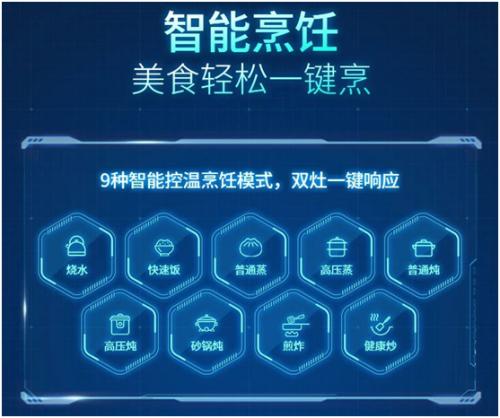 智能厨房助手：让烹饪变得更简单