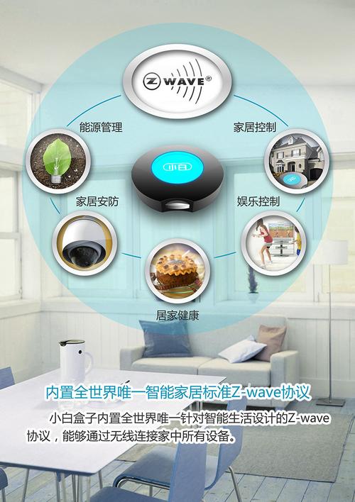 智能生活助手：智能家居控制中心