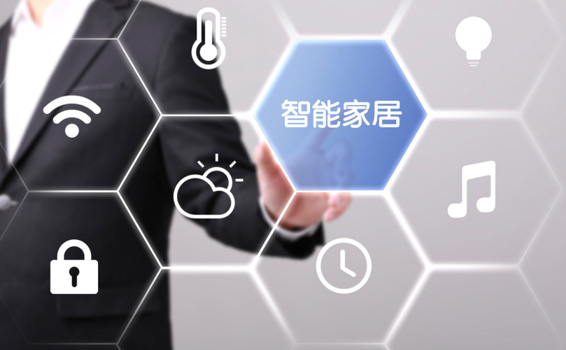 智能家居产品——智慧生活的引领者