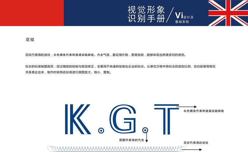 很有创意的VI设计推荐：品牌logoVI