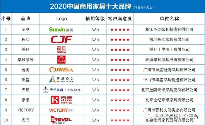 【品牌名称】——高效率带来快乐生活的家具新选择